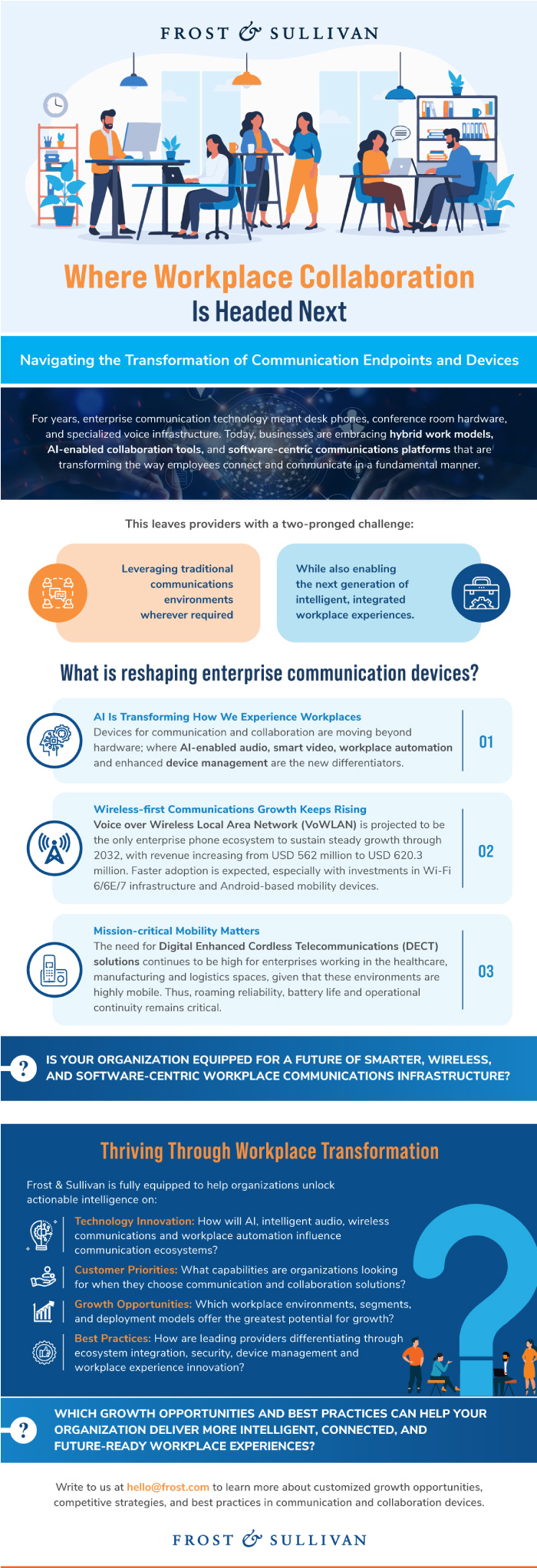 Fixed Wireless Access