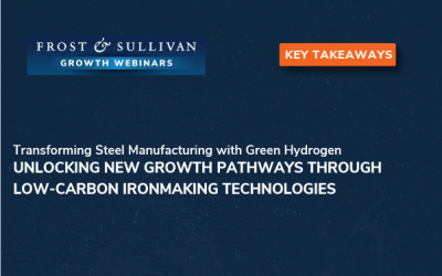 Transforming Steel Manufacturing with Green Hydrogen