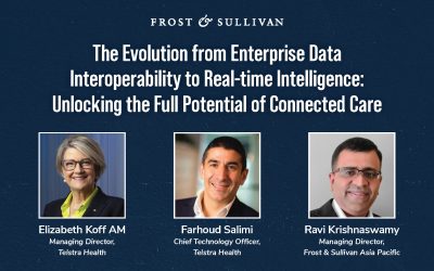 The Evolution from Enterprise Data Interoperability to Real-time Intelligence: Unlocking the Full Potential of Connected Care