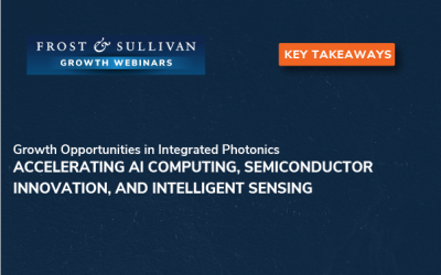 Growth Opportunities in Integrated Photonics