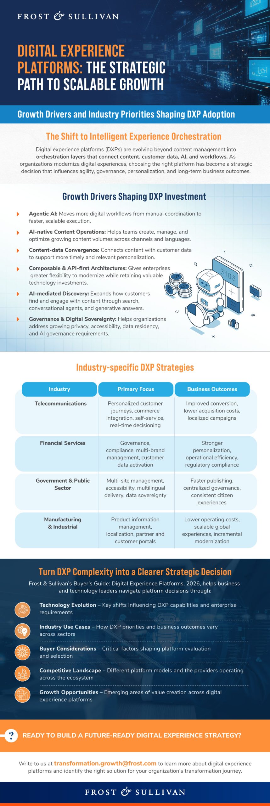 Digital experience platform snapshot covering growth drivers, and strategic, industry-specific business priorities.