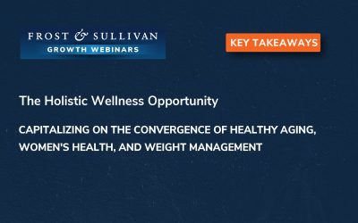 The Convergence of Healthy Aging, Women’s Health, and Weight Management Amid GLP-1 Adoption