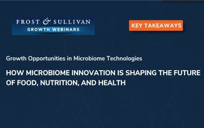 The Future of Microbiome Technologies; Advancing Precision Nutrition, Functional Foods, and Personalized Wellness